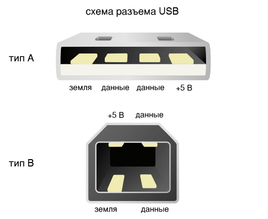  usb   x7 xl-747h -   