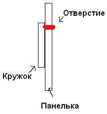 сверло для высверливания метчика