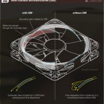 Микропокрытие на внутренней стороне