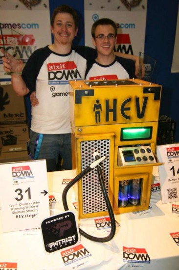 Henning Wolter and Matthias Streser with their H.E.V. Charger modding project