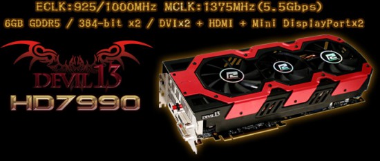 The main prize of the contest — PowerColor's HD 7990 Devil 13 6 GB video card