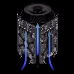 Движение воздуха в новом Mac Pro