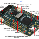 Описание компонентов ODROID-W, вид сверху